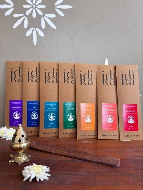 Sapta Chakra Series